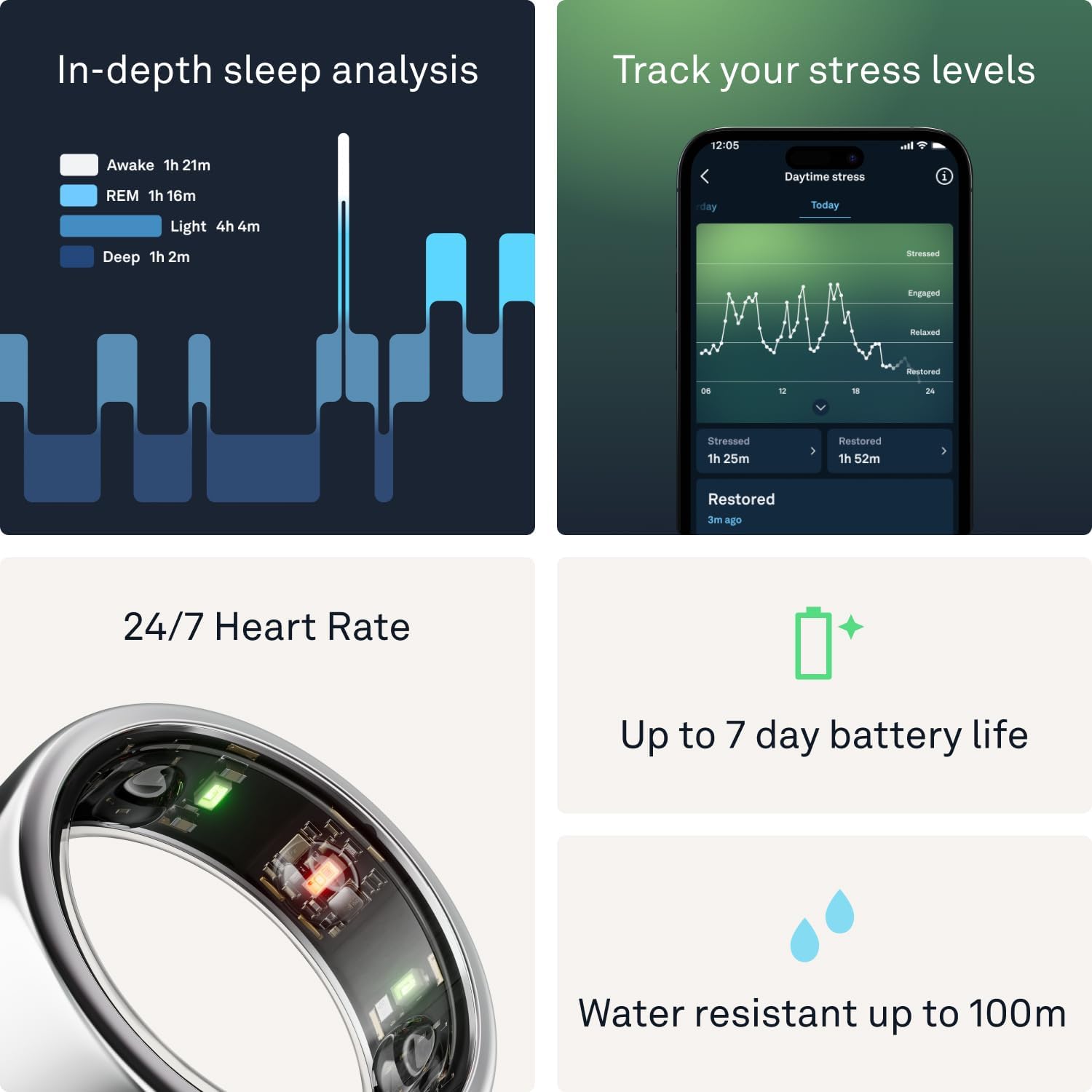 61OZphZty3L._AC_SL1500_ Unveiling the Power of the Oura Smart Ring: Your Ultimate Guide