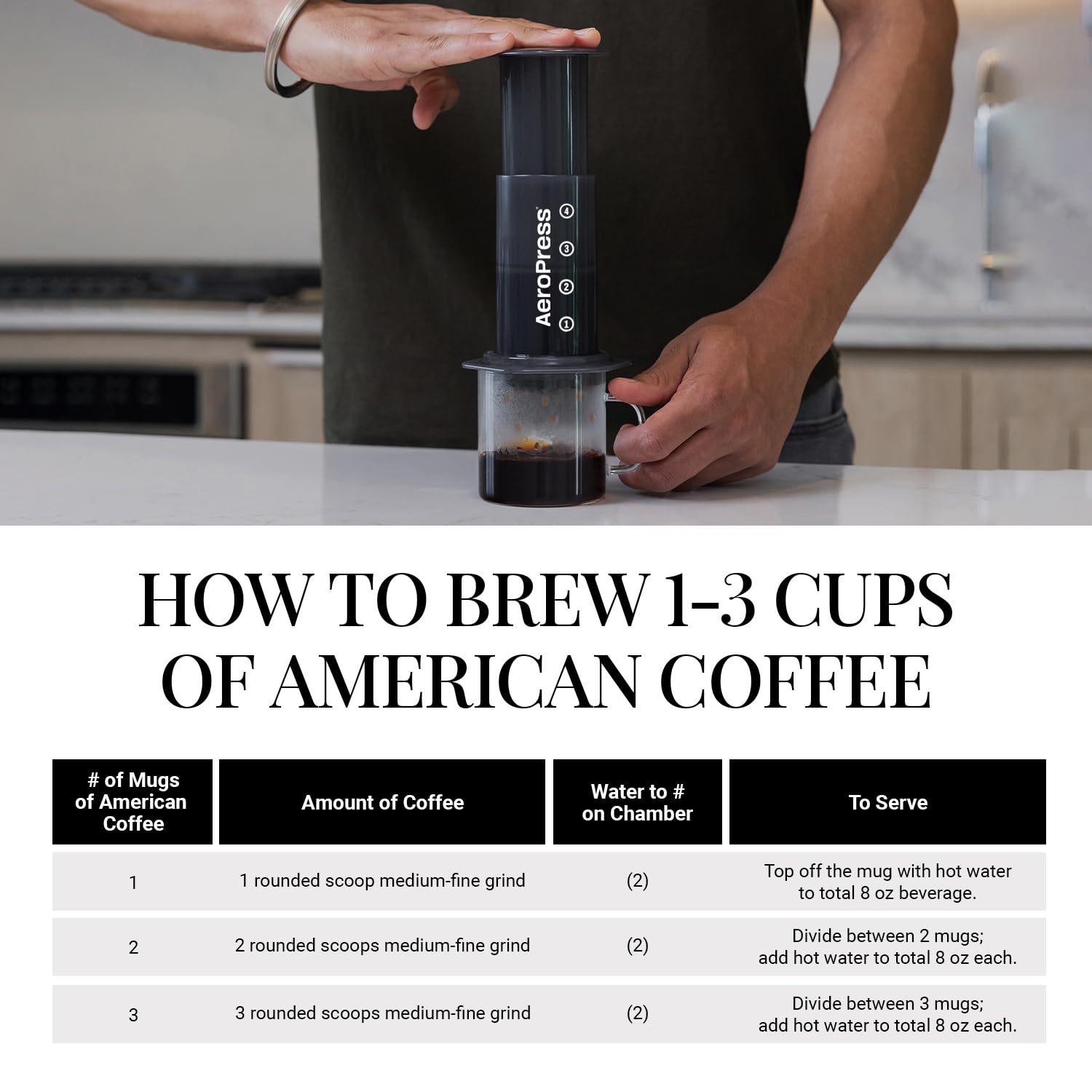 71GmYVKBKFL._SL1500_-1 "AeroPress Espresso Maker": The Ultimate Brewing Experience