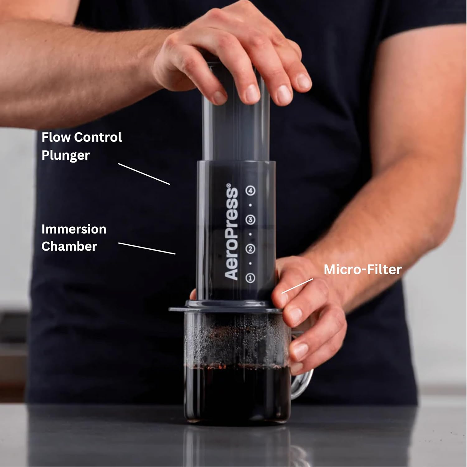 71ofxqQQNxL._SL1500_ "AeroPress Espresso Maker": The Ultimate Brewing Experience